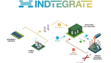INDTEGRATE: Ευρωπαϊκή πρωτοβουλία για την επιτάχυνση του πράσινου υδρογόνου στη βιομηχανία • Θεσσαλική Γη • Τα Αγροτικά Νέα της Θεσσαλίας